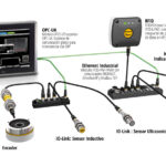 ¿Qué es IO-Link? Todo lo que Necesitas Saber sobre Esta Tecnología de Comunicación Industrial